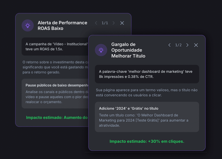 Diagnósticos rápidos por IA para otimizar o ciclo de vida do cliente